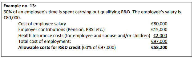 Revenue.ie guidelines challenges for filing R& tax claims